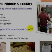 1 OEE Overview