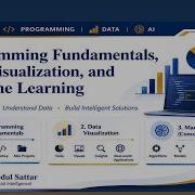 Programming Fundamentals And Introduction To Python Programming