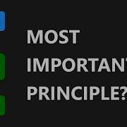 Dependency Inversion What Why How By Example