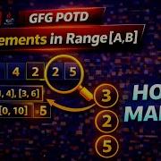 Elements In Range A B GFG POTD Multiple Queries Binary Search Java