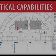 MicroStrategy Real Time Analytics