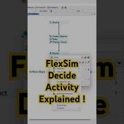 Routing Tokens With The Decide Activity FlexSim Basics Flexsim Processflow