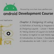 Chapter 2 Designing Android App UI Using XML Learn Android From Scratch Android Tutorial