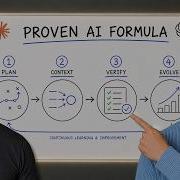 How To Build Effective Claude Code Agents In 2026