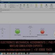 MICROGRID PSO OPTIMIZATION AND FSM FINITE STATE MACHINE MATLAB SIMULINK SIMULATION