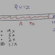 Increasing Speed Solution Design Of Computer Programs