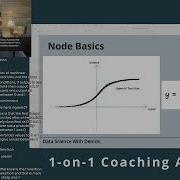 Understanding Thresholds 0 Or 1 Probability Explained