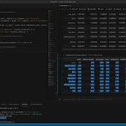 22 Python Correlation Matrix