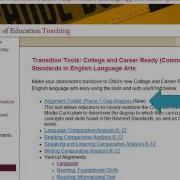 Toolkit Phase 1 Gap Analysis ELA