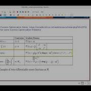 CS769 2025 Lecture 8 Second Order Convexity Subgradient Calculus Examples Optimization In ML