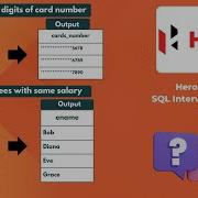 Hero Motocorp SQL Interview Questions Using REPLICATE RIGHT And CONCAT Functions