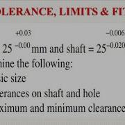 Tolerance Limits And Fits With Example