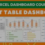 Excel Dashboard Course 21 Creating A Pivot Table Dashboard With Slicers In Excel In 15 Minutes