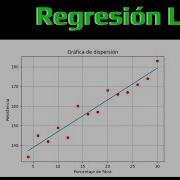 Análsis De Regresión Lineal Simple Con Polyfit En Python Google Colab
