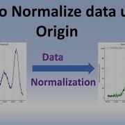 How To Normalize Data In Origin