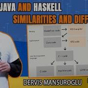 Java And Haskell Dervis Mansuroglu Devoxx Poland 2021