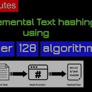 Coding Incremental Hashing Using Tiger128 Algorithm To Generate 32 Bits Hash Tiger128 Algorithm Hash