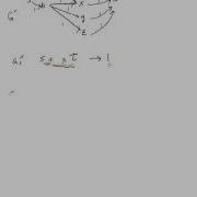 BipartiteMatchingEx2 Mov