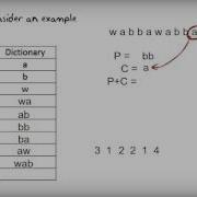 Lzw Coding 1 Corrected1
