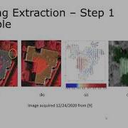 Lidar Feature Extraction Buildings
