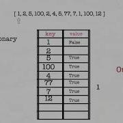 Remove Duplicate Values From Unsorted Array