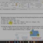 How To Plot Unit Step Function With MATLAB