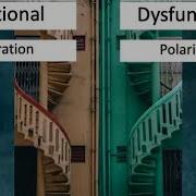 Functional And Dysfunctional Conflict