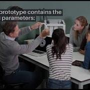 Understanding C Printf Function With Examples Difference Between PrintF And SprintF And Cout Func