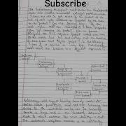 Evolutionary Process Model Software Engineering Process Models Software Engineering Notes