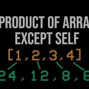 Product Of Array Except Self LeetCode 238 JavaScript