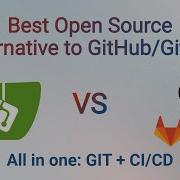 Gitea Best Open Source Alternative To GitHub And GitLab