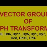 VECTOR GROUP OF THREE PHASE TRANSFORMER Dd0 Dd6 Dy11 Dy5 Dy1 Dy7 Dd2 Dd8 Dd10 Dd4