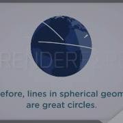 Euclidean Vs Spherical Geometry