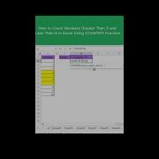 How To Count Numbers Greater Than 3 And Less Than 8 In Excel Using COUNTIFS Function Shorts