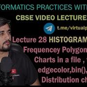 28 Creating Histogram Saving Figure In Python Facecolor Histtype Edgecolor Python Visualization