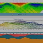 Full 2D Joint Inversion Of Resistivity Imaging And Refraction Seismic Data