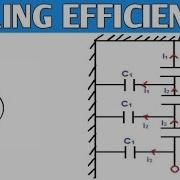 Improve Method Of String Efficiency