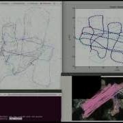 Cluster Based Loop Closing Detection For Underwater SLAM In Feature Poor Regions
