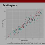 Lecture 5 Basic Statistics Data Science Machine Learning University Of Bremen