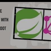 How To Integrate GraphQL With Spring Boot Part 8 Input Validation Transformation With Directive