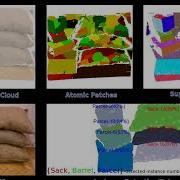 Object Shape Categorization In RGBD Images Using Hierarchical Graph Constellation Models