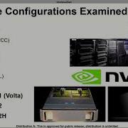 Multi GPU FFT Performance On Different Hardware Configurations