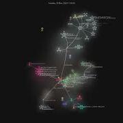 Threestudio Project Threestudio Gource Visualisation