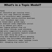 Topic Modeling And Tomotopy BobHacks Workshop 2