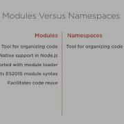 08 03 Modules Versus Namespaces