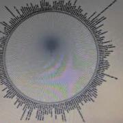 Rotate Image W Processing