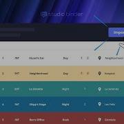 How To Import And Sync Your Script In StudioBinder Shooting Schedule Tutorials