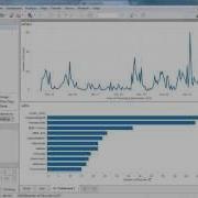 3 Minute Win Analyzing Twitter Data