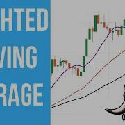Weighted Moving Average WMA Trading Basics