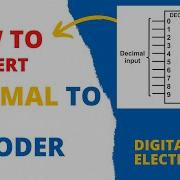 Decimal To BCD Encoder Circuit Diagram And Truth Table In Digital Electronics In Hindi